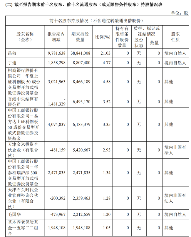 石头科技赴港IPO：财务失血、产品困局与人本信任的三重枷锁