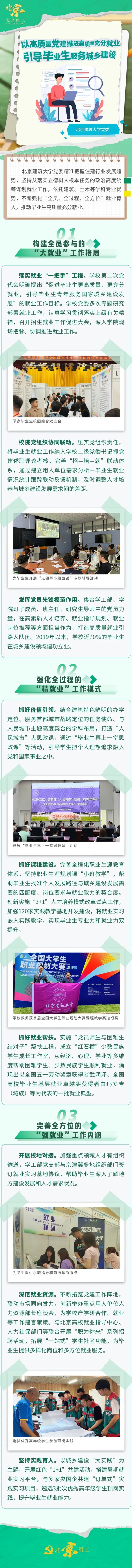 城中投资 党建和业务融合系列案例⑥丨以高质量党建推进高质量充分就业 引导毕业生服务城乡建设