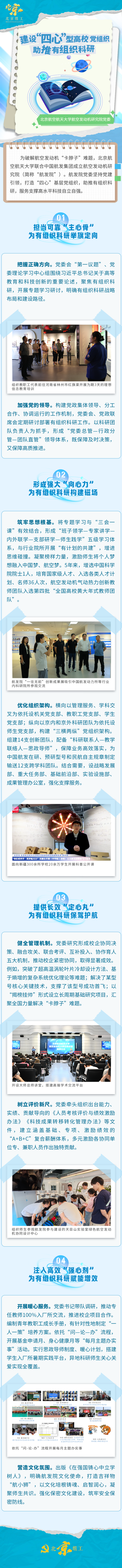 赤盈配资 党建和业务融合系列案例⑤丨建设“四心”型高校基层党组织 助推有组织科研